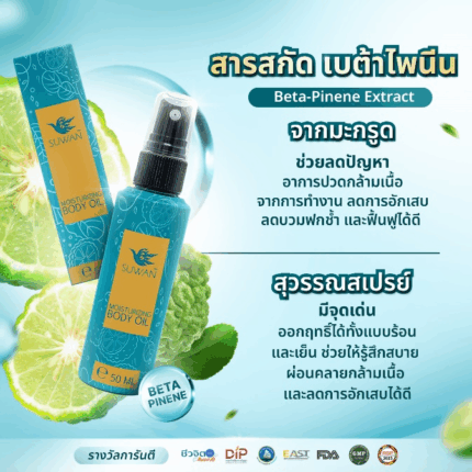 "Suwan" analgesic spray