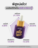 VIV SKIN 姜黄素精华液 - 图片 2